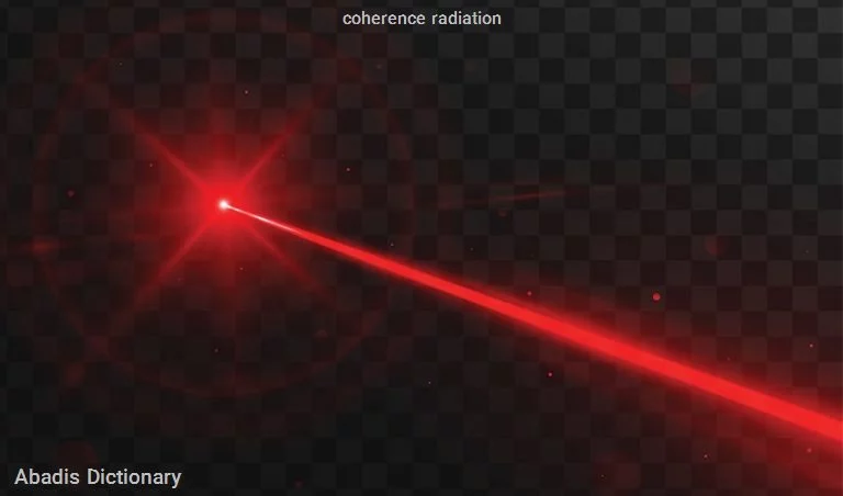coherence radiation